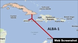 Cable ALBA1 gráfico